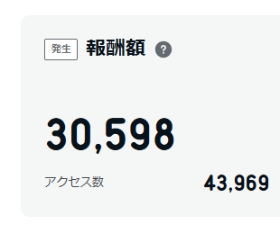 【パパの本音】お米が高い！スキマ時間で始めた驚きの収入源